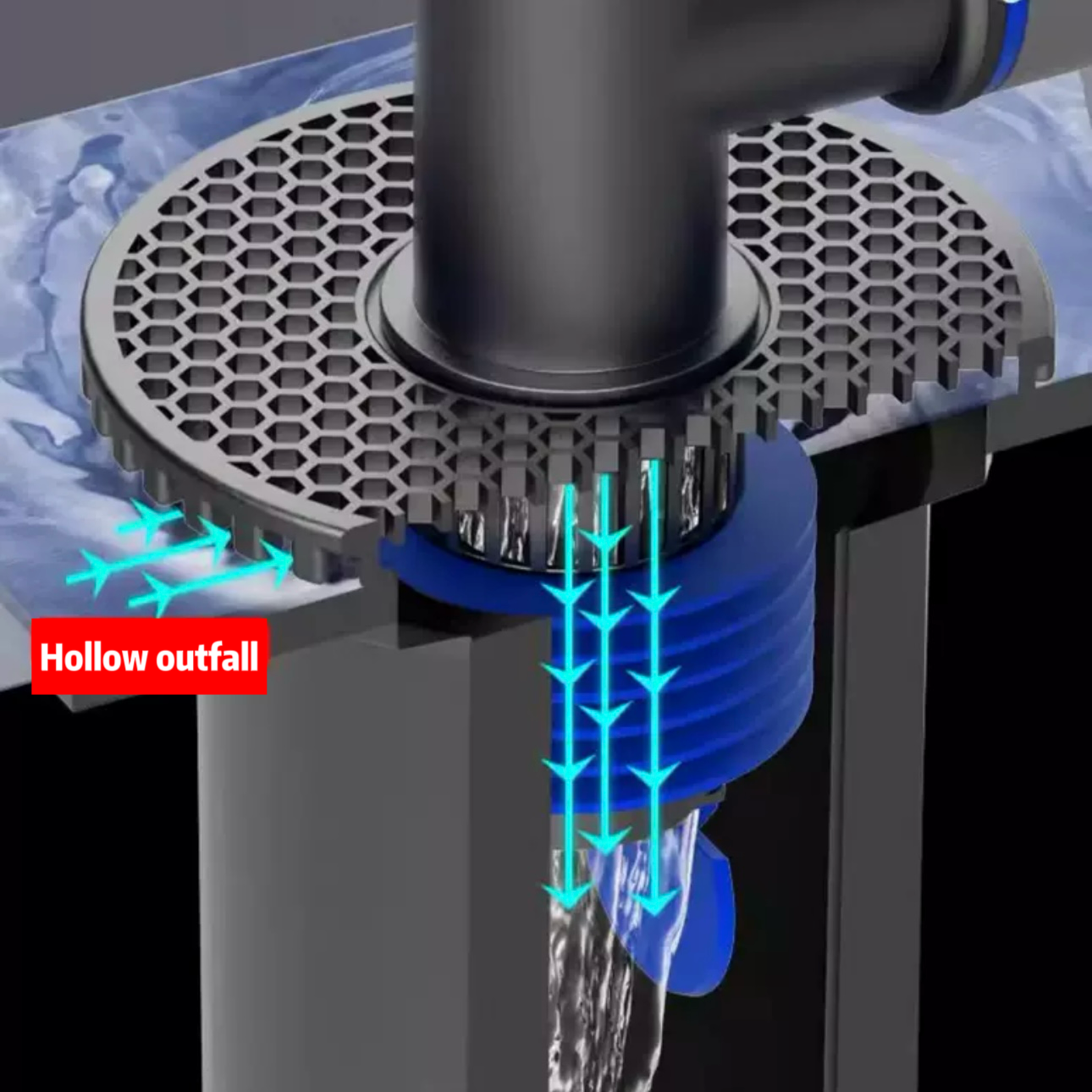 Junta de desagüe de piso para tubería de alcantarillado de lavadora de baño, drenaje simultáneo multidispositivo, antiolor y antidesbordamiento