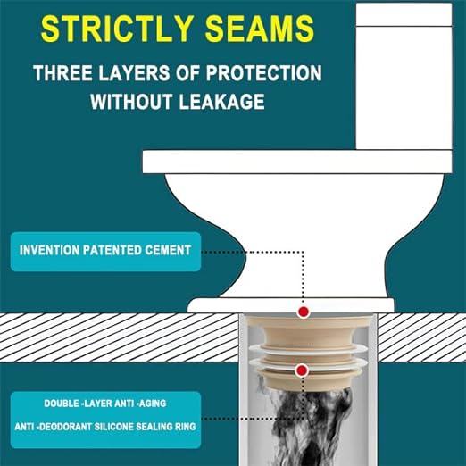 Toilet Flange Seal Integrated Anti-Odor and Leak-Proof Toilet Accessories