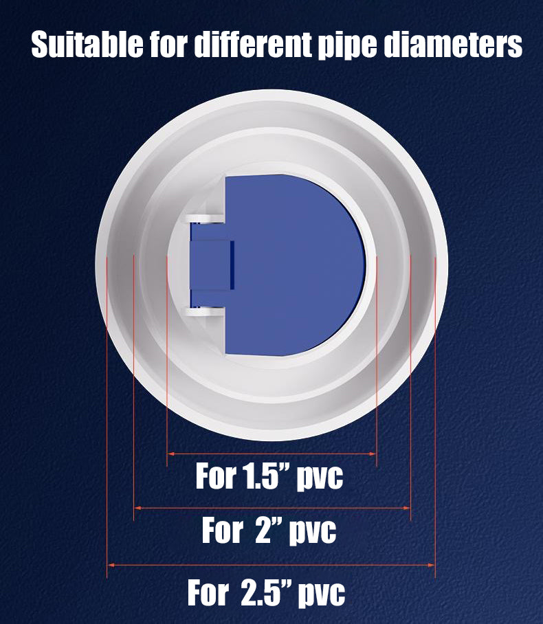 SELLO Drain Seal Plug for 1.5~2.5’’ PVC Pipe Anti-odor Anti-bugs Kitchen Bathroom