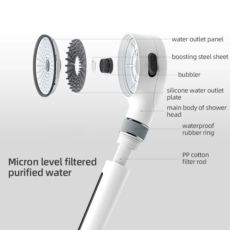 Bathroom Skin Care Filter Booster Shower, Soft Water Flow, Rotating to Adjust the Water Volume