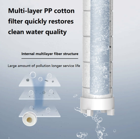 Five Function Water Purification Booster Shower