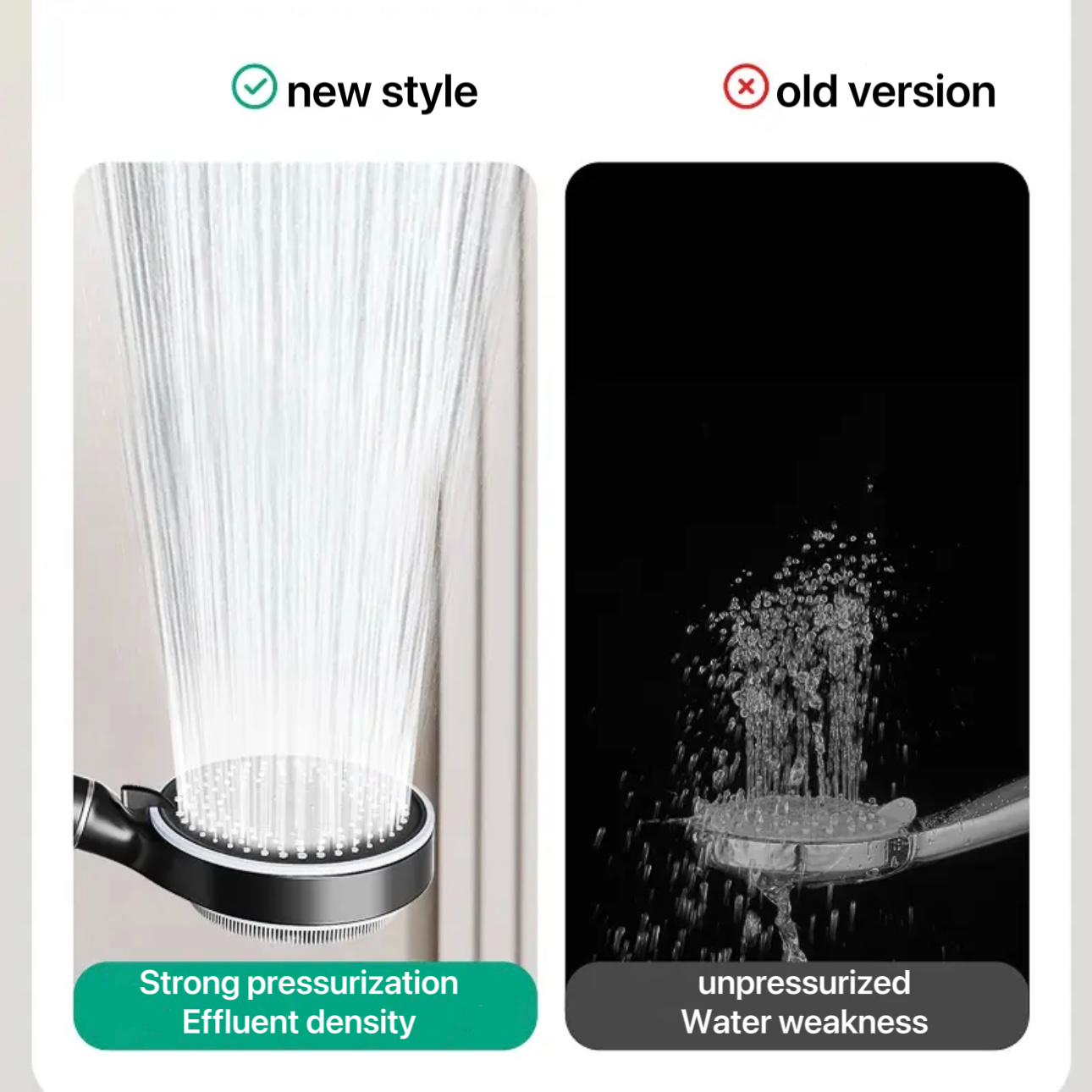 Shower Head With Handheld 6 Spray Pattern-Ultimate Shower Experience,Filtered Shower Head with PP Cotton Filter-Removable