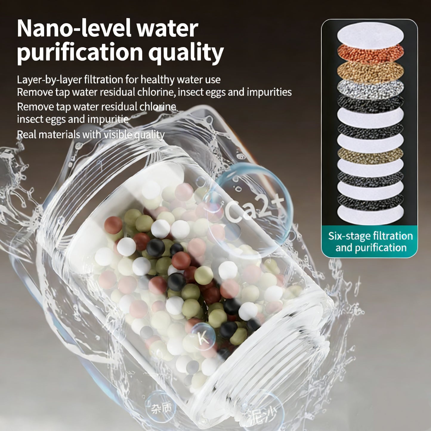 Sello Faucet Filter - 360 Rotate Anti-Splash Hot Cold Water Universal