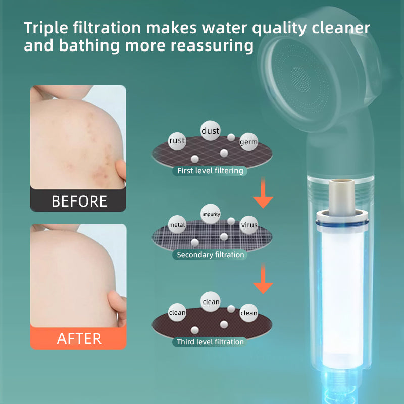 Travel Friendly Shower Water Purified Head Easy To Install Filter Shower Head Multifunctional Shower Filter Attachment